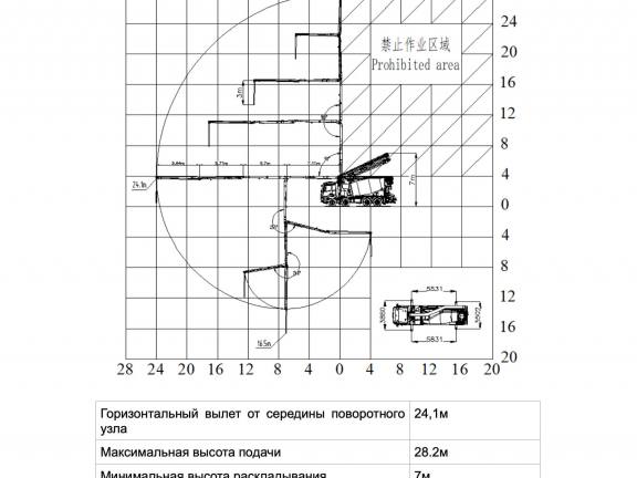 Бетононасосы 28 метров